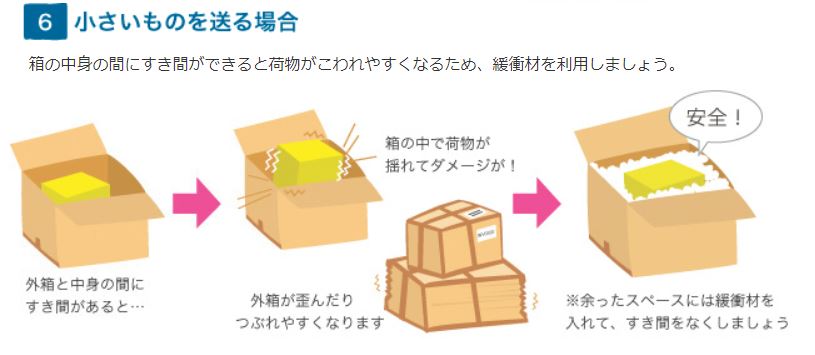 大事な商品を無事に届けよう！海外発送で失敗しないコツ９選