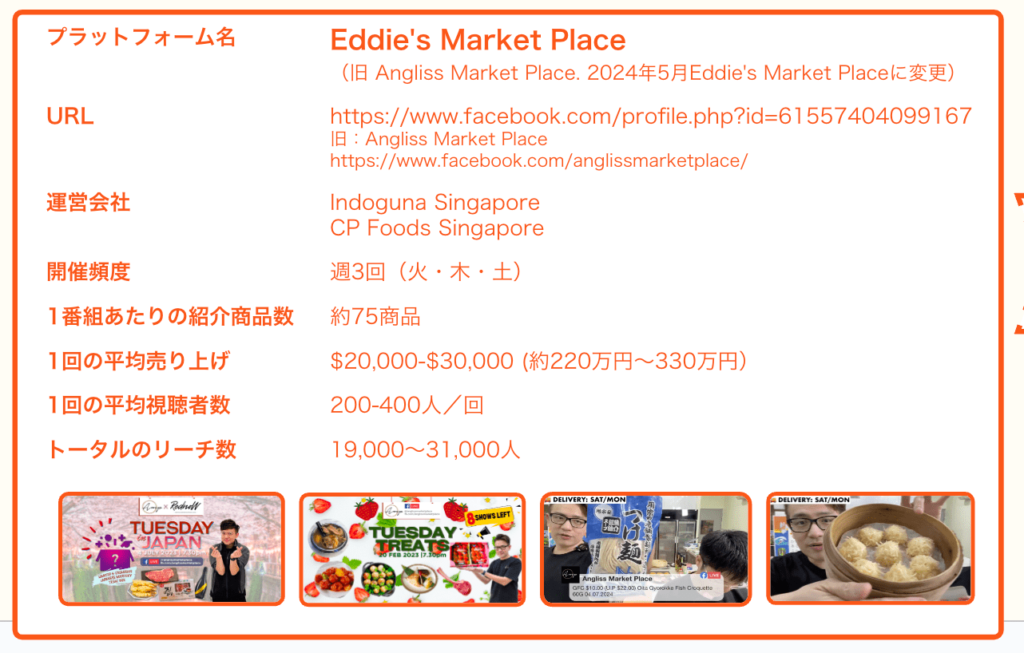 Eddie's Market Placeの特徴