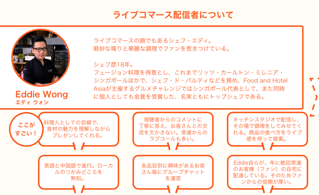 ライブコマースの司会Eddieについて
