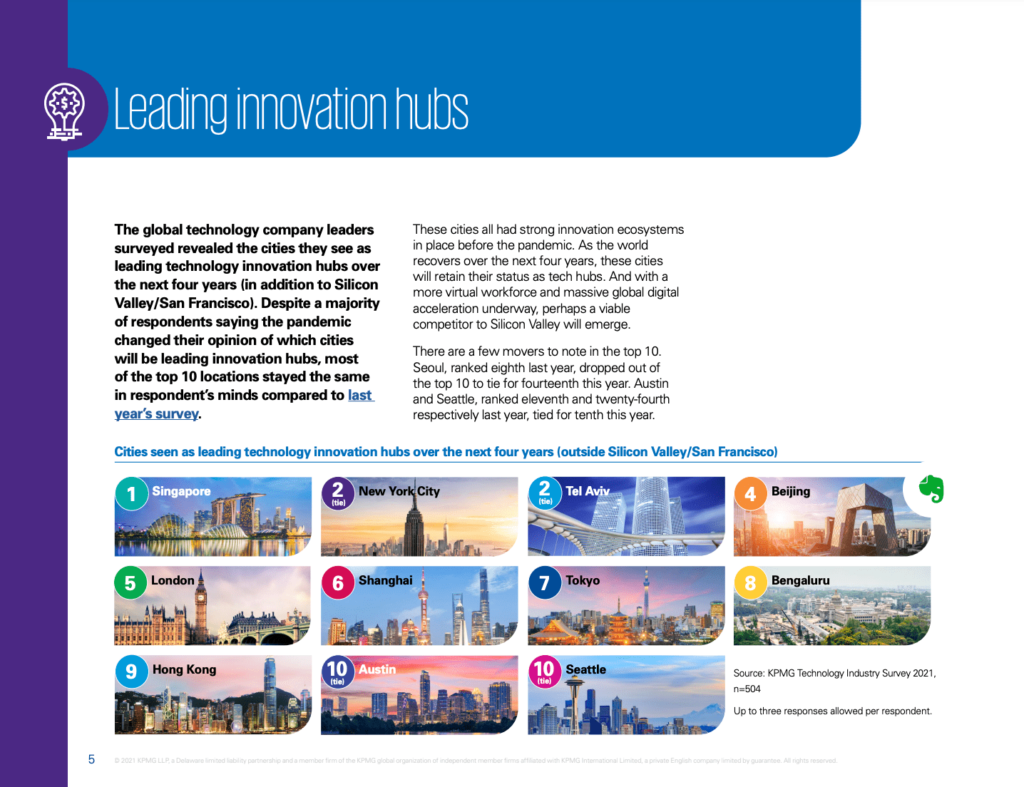 KPMGの2021年のレポート