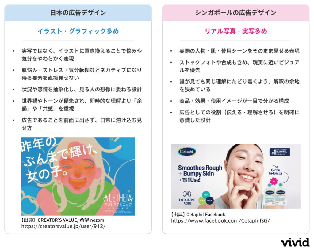 シンガポールと日本の広告デザインの違い
