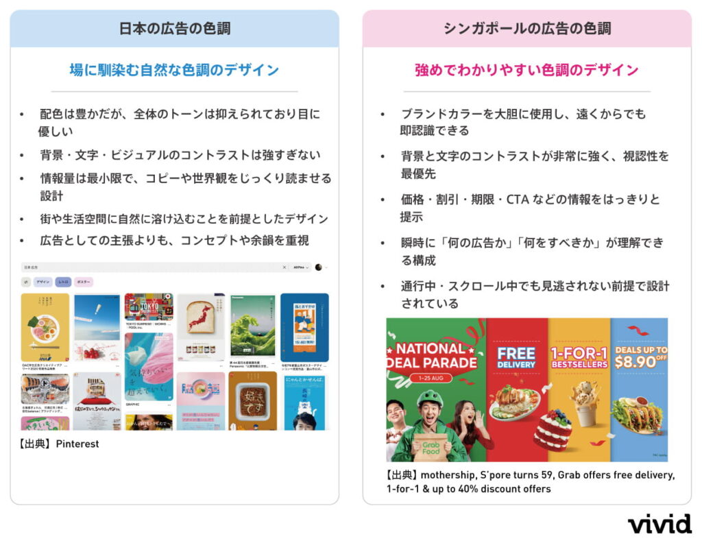 シンガポールと日本の広告に使う色調の違い
